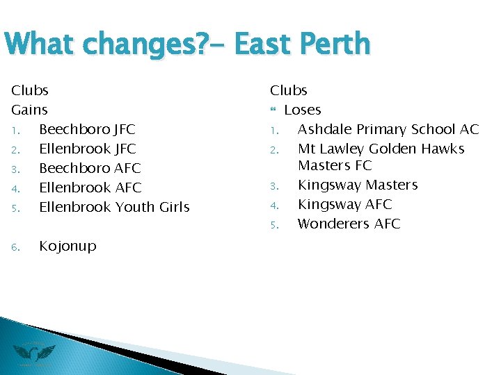 What changes? - East Perth Clubs Gains 1. Beechboro JFC 2. Ellenbrook JFC 3.