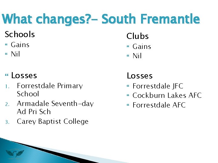 What changes? - South Fremantle Schools Clubs Gains Nil Losses 1. 2. 3. Forrestdale