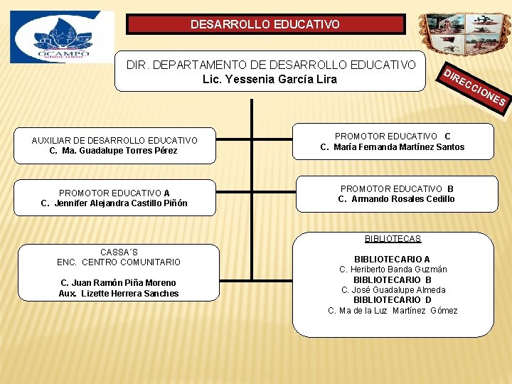 DESARROLLO EDUCATIVO DIR. DEPARTAMENTO DE DESARROLLO EDUCATIVO Lic. Yessenia García Lira DIR EC CIO