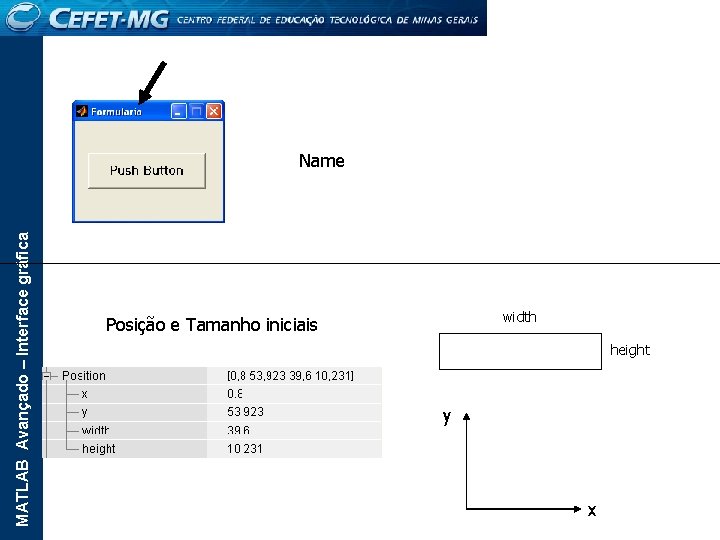 MATLAB Avançado – Interface gráfica Name width Posição e Tamanho iniciais height y x