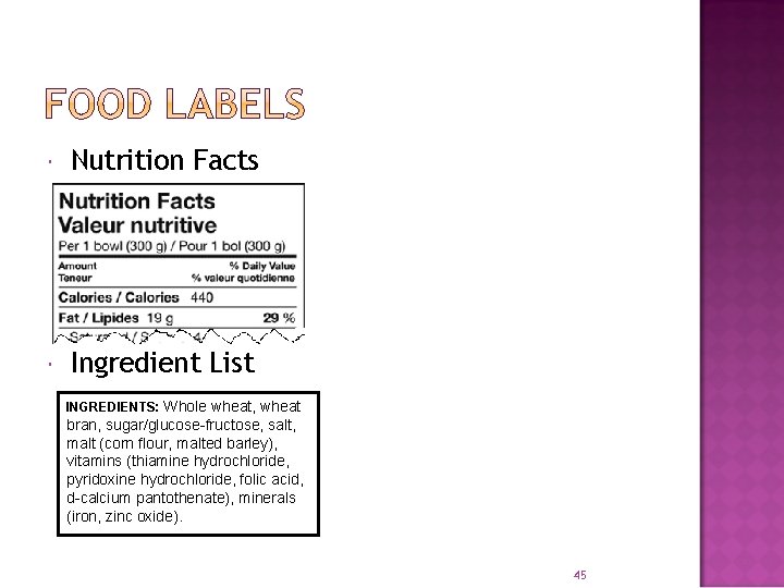  Nutrition Facts Ingredient List INGREDIENTS: Whole wheat, wheat bran, sugar/glucose-fructose, salt, malt (corn