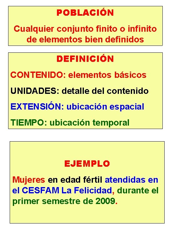 POBLACIÓN Cualquier conjunto finito o infinito de elementos bien definidos DEFINICIÓN CONTENIDO: elementos básicos