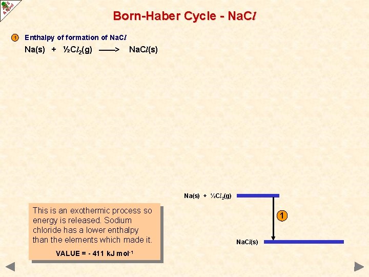 Born-Haber Cycle - Na. Cl 1 Enthalpy of formation of Na. Cl Na(s) +