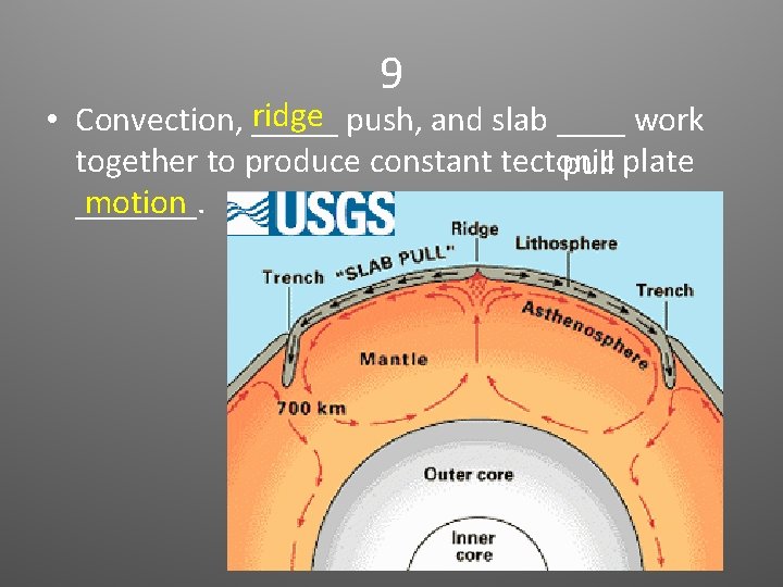 9 ridge push, and slab ____ work • Convection, _____ together to produce constant