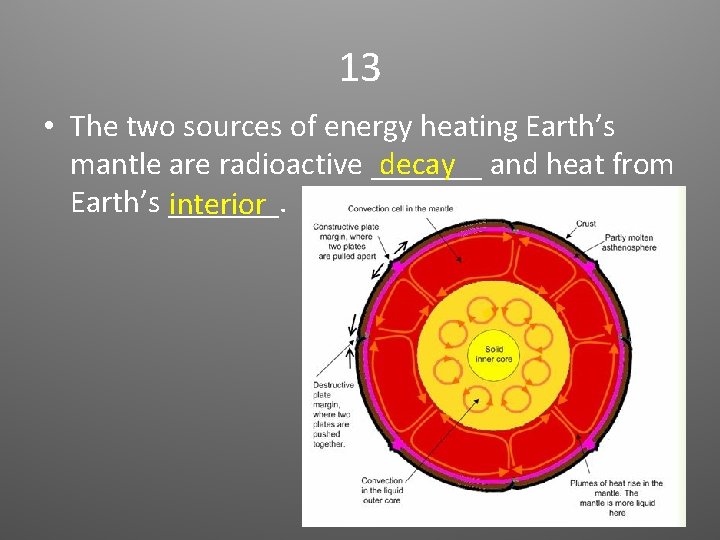 13 • The two sources of energy heating Earth’s decay and heat from mantle