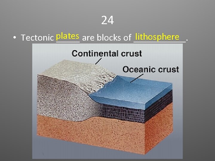 24 lithosphere • Tectonic plates _____ are blocks of ______. 