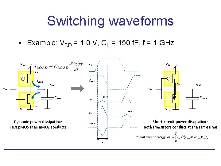 Switching waveforms • Example: VDD = 1. 0 V, CL = 150 f. F,