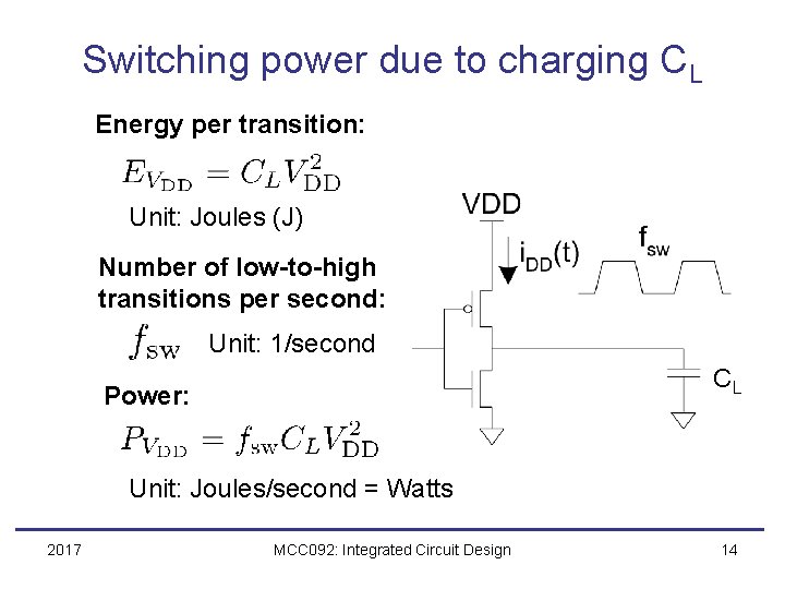 Switching power due to charging CL Energy per transition: Unit: Joules (J) Number of