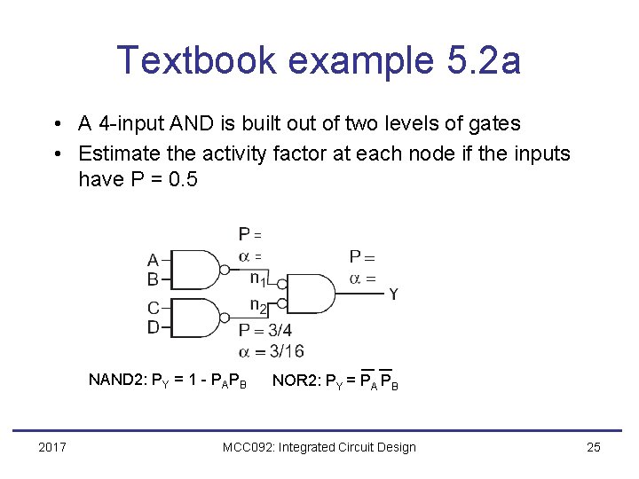 Textbook example 5. 2 a • A 4 -input AND is built out of
