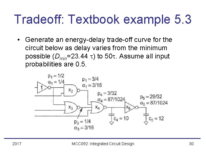 Tradeoff: Textbook example 5. 3 • Generate an energy-delay trade-off curve for the circuit