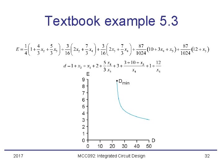 Textbook example 5. 3 2017 MCC 092: Integrated Circuit Design 32 