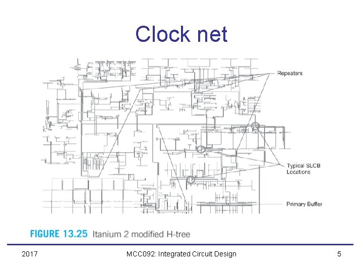 Clock net 2017 MCC 092: Integrated Circuit Design 5 