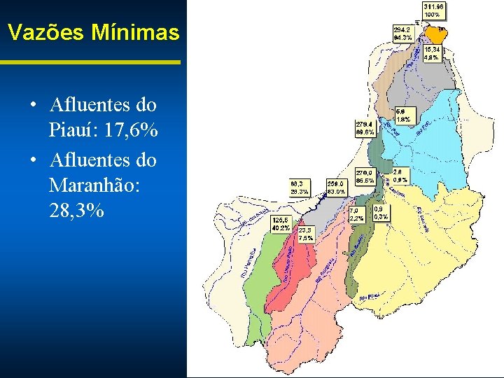 Vazões Mínimas • Afluentes do Piauí: 17, 6% • Afluentes do Maranhão: 28, 3%