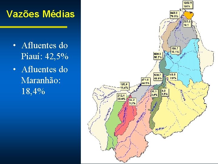 Vazões Médias • Afluentes do Piauí: 42, 5% • Afluentes do Maranhão: 18, 4%