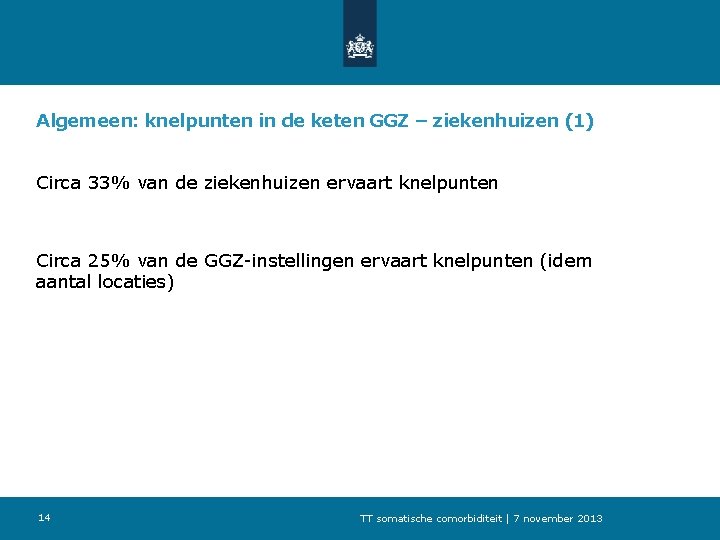 Algemeen: knelpunten in de keten GGZ – ziekenhuizen (1) Circa 33% van de ziekenhuizen