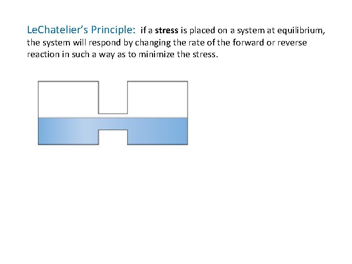 Le. Chatelier’s Principle: if a stress is placed on a system at equilibrium, the