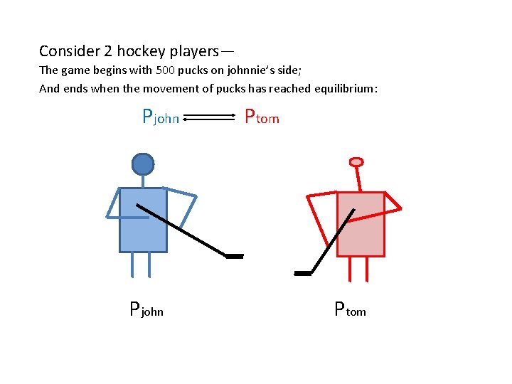 Consider 2 hockey players— The game begins with 500 pucks on johnnie’s side; And