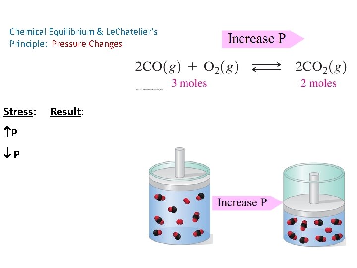 Chemical Equilibrium & Le. Chatelier’s Principle: Pressure Changes Stress: P P Result: 
