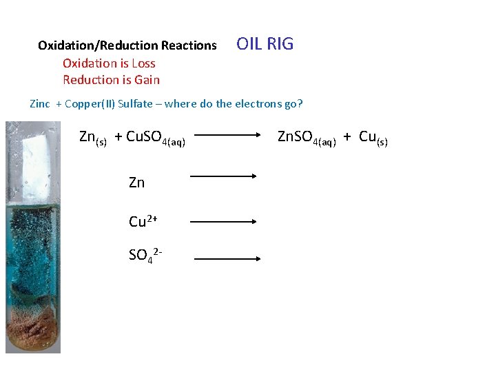 Chapter 9 Chemical Reactions Recognizing Reactions by Pattern