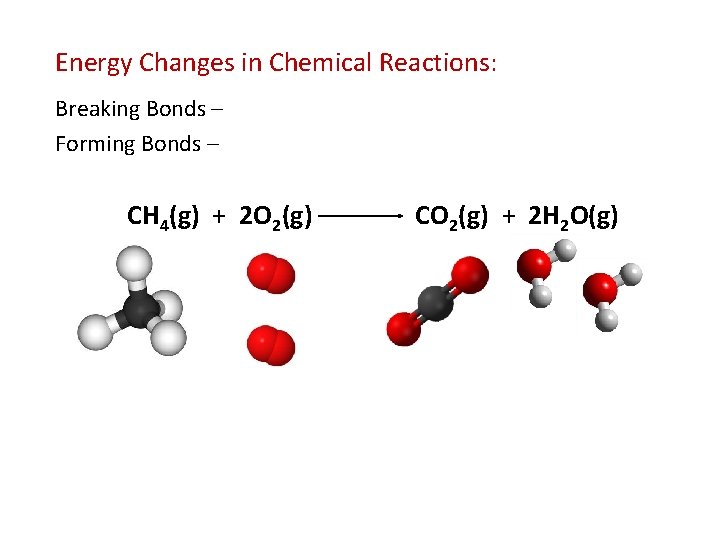 Energy Changes in Chemical Reactions: Breaking Bonds – Forming Bonds – CH 4(g) +