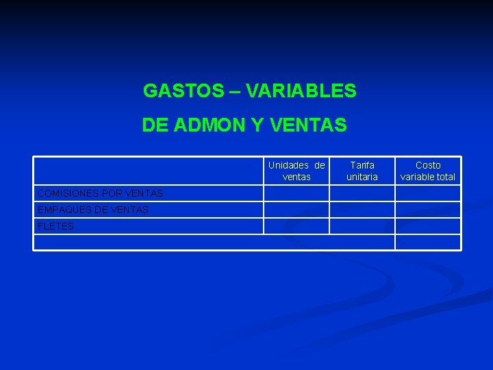 GASTOS – VARIABLES DE ADMON Y VENTAS Unidades de ventas COMISIONES POR VENTAS EMPAQUES