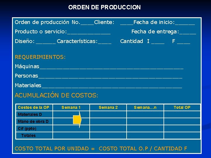 ORDEN DE PRODUCCION Orden de producción No. ____Cliente: Producto o servicio: _______ Diseño: ______