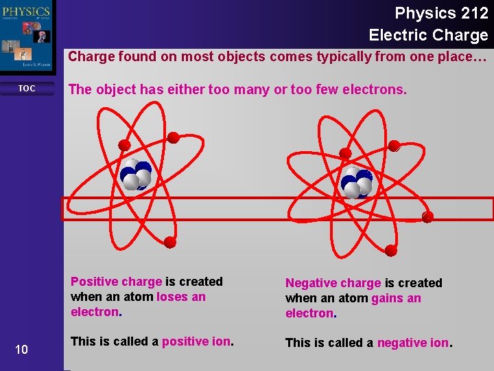 Physics 212 Electric Charge found on most objects comes typically from one place… TOC