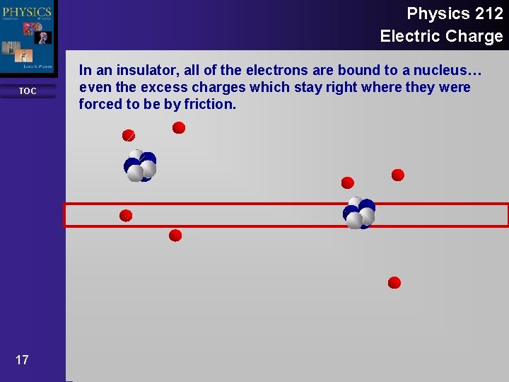 Physics 212 Electric Charge TOC 17 In an insulator, all of the electrons are