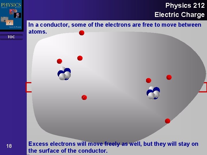 Physics 212 Electric Charge In a conductor, some of the electrons are free to