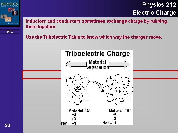 Physics 212 Electric Charge Inductors and conductors sometimes exchange charge by rubbing them together.