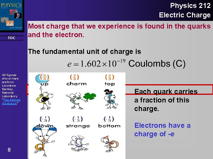 Physics 212 Electric Charge TOC Most charge that we experience is found in the
