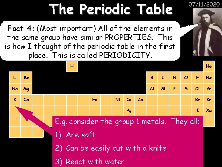 The Periodic Table 07/11/2020 Fact 4: (Most important) All of the elements in the