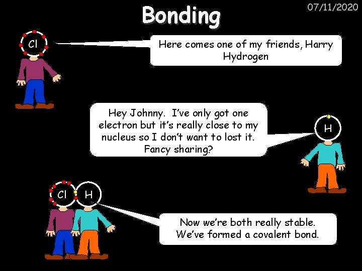 Bonding Cl 07/11/2020 Here comes one of my friends, Harry Hydrogen Hey Johnny. I’ve