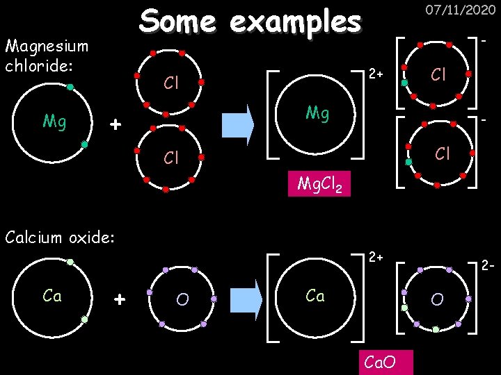 Some examples Magnesium chloride: Mg 07/11/2020 2+ Cl Cl Mg + - Cl Cl