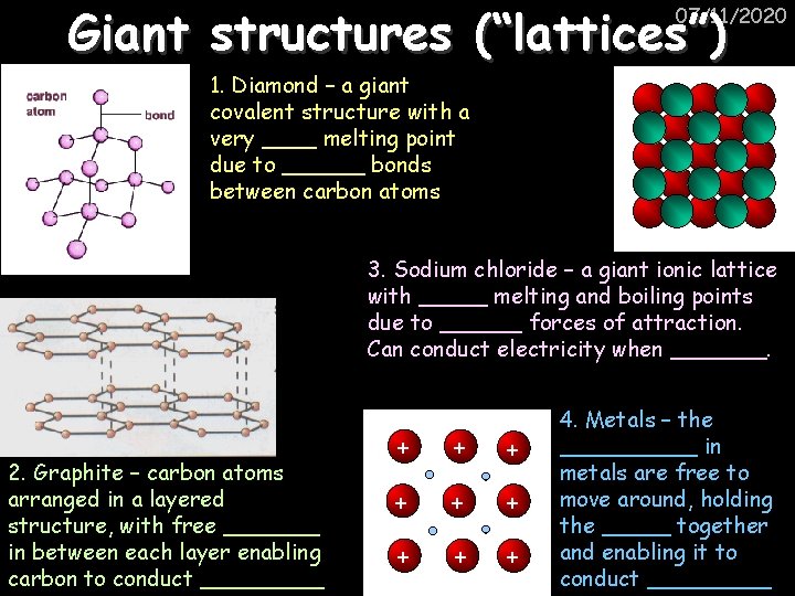 Giant structures (“lattices”) 07/11/2020 1. Diamond – a giant covalent structure with a very