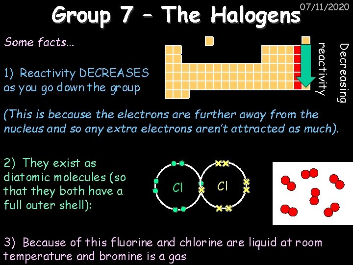 Group 7 – The Halogens 07/11/2020 1) Reactivity DECREASES as you go down the