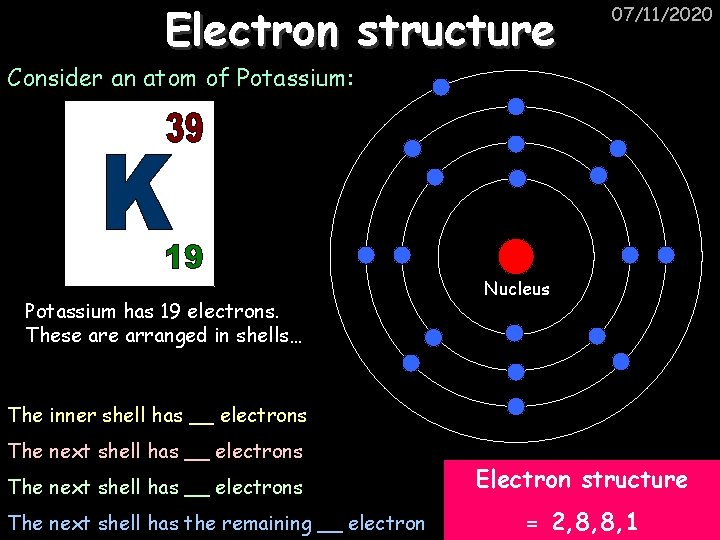 Electron structure 07/11/2020 Consider an atom of Potassium: Potassium has 19 electrons. These arranged