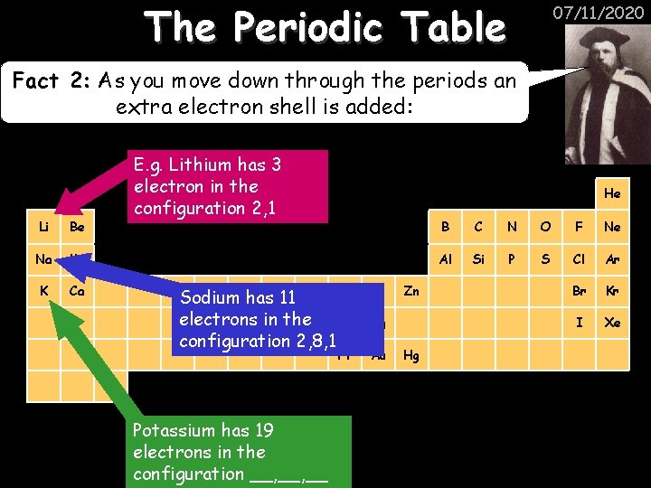 The Periodic Table 07/11/2020 Fact 2: As you move down through the periods an