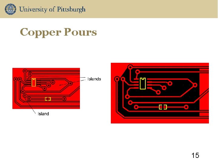 Copper Pours 15 