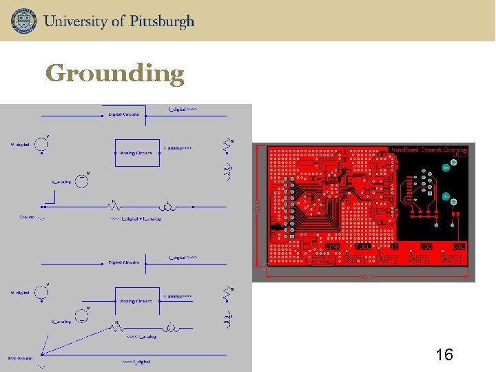 Grounding 16 