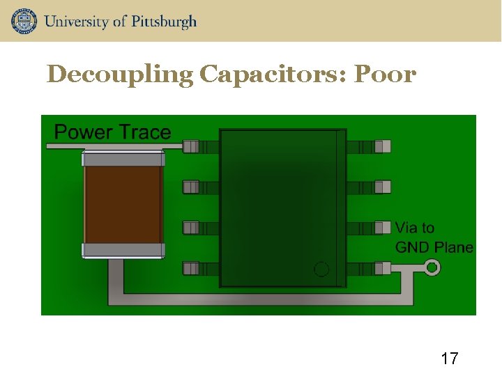 Decoupling Capacitors: Poor 17 