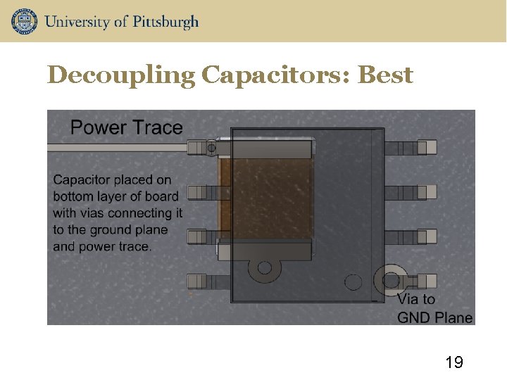 Decoupling Capacitors: Best 19 