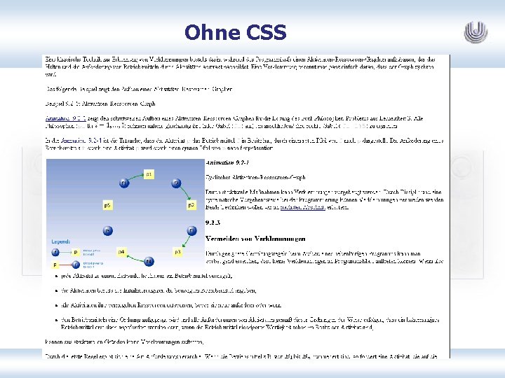 Ohne CSS 