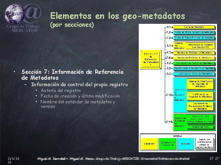 Elementos en los geo-metadatos (por secciones) • Sección 7: Información de Referencia de Metadatos