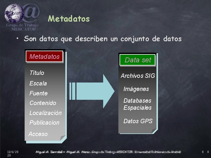 Metadatos • Son datos que describen un conjunto de datos Metadatos Título Escala Fuente