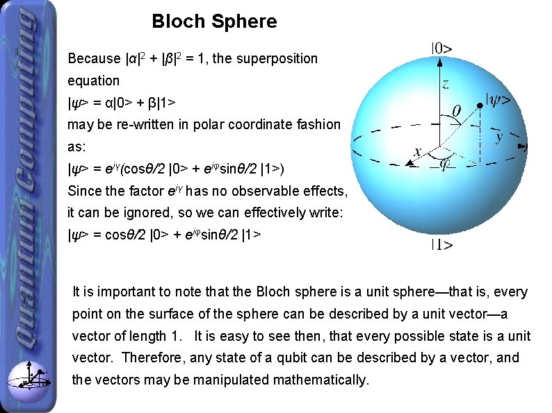 Bloch Sphere Because |α|2 + |β|2 = 1, the superposition equation |ψ> = α|0>