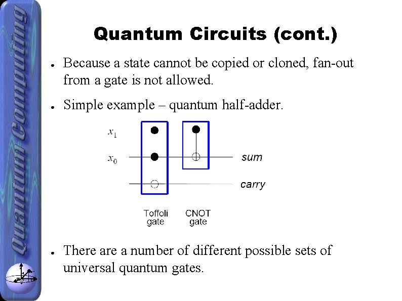 Quantum Circuits (cont. ) ● ● ● z θ x φ |ψ> y Because