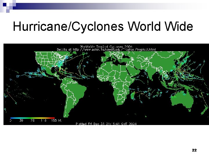 Hurricane/Cyclones World Wide 22 