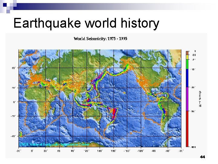 Earthquake world history 44 