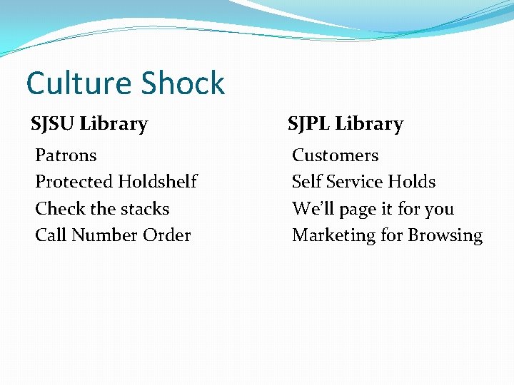 Culture Shock SJSU Library SJPL Library Patrons Protected Holdshelf Check the stacks Call Number